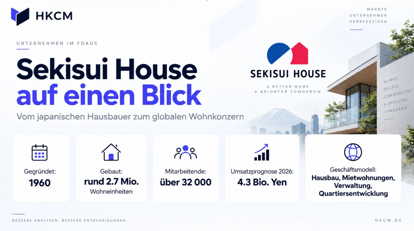 Sekisui House hat sich vom Hausbauer zum globalen Wohnkonzern entwickelt